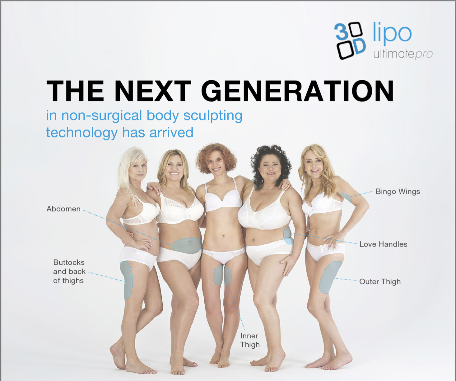 Fat Freezing Milton Keynes | Cryoliposis | Olive Beauty & Aesthetics